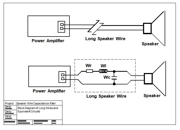 Speaker Wire Capacitance Killer – a Closer Look – ENJoY LiFE